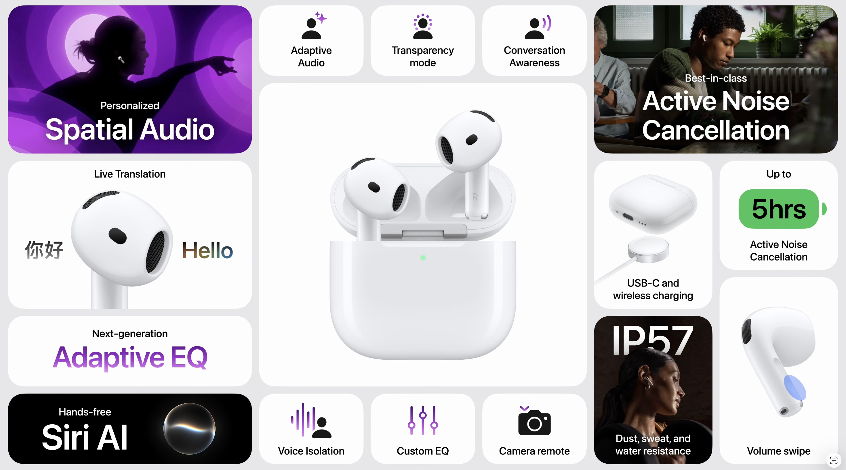 Apple представила AirPods 5 з функцією живого перекладу